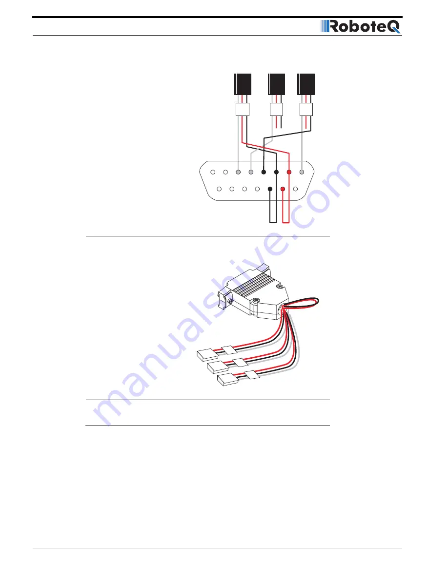 RoboteQ Dual Channel Digital Motor Controller AX2550 User Manual Download Page 104