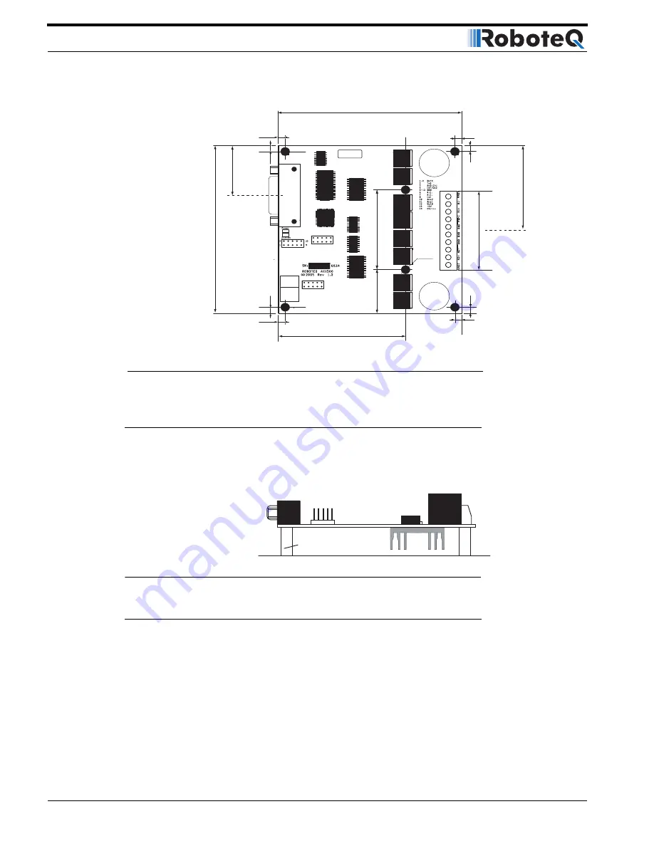 RoboteQ Dual Channel Digital Motor Controller AX2550 User Manual Download Page 182