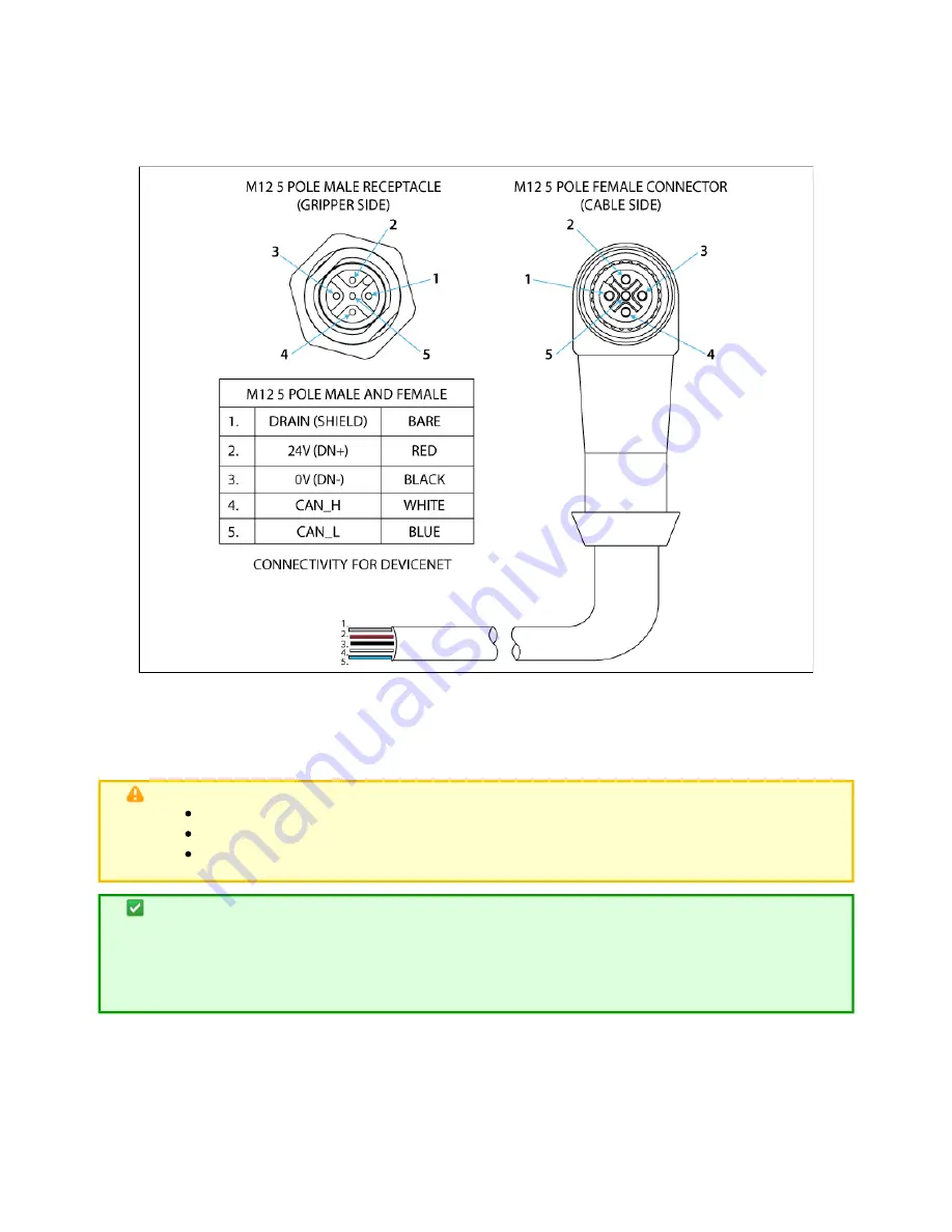 ROBOTIQ Gripper Instruction Manual Download Page 22