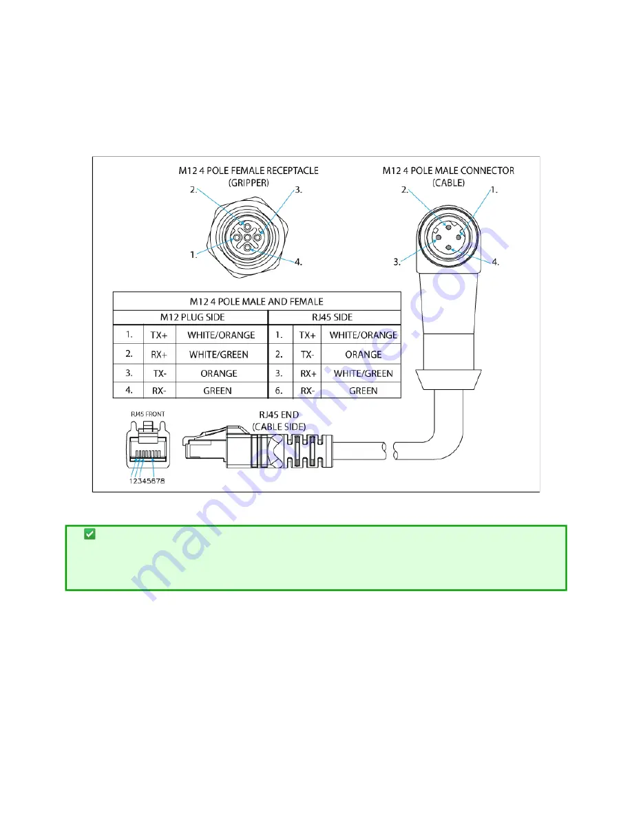 ROBOTIQ Gripper Instruction Manual Download Page 28