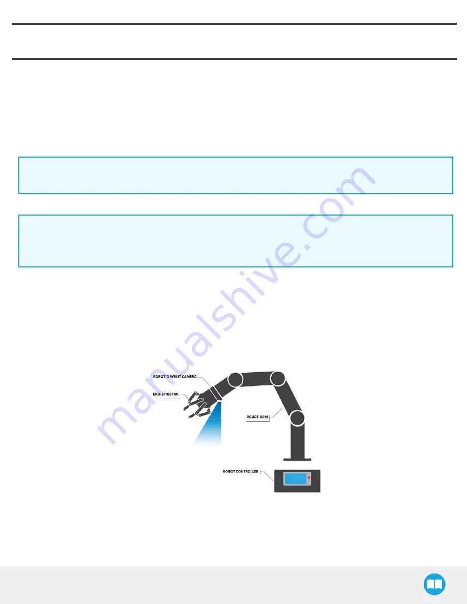 ROBOTIQ RWC-CAM-001 Instruction Manual Download Page 8