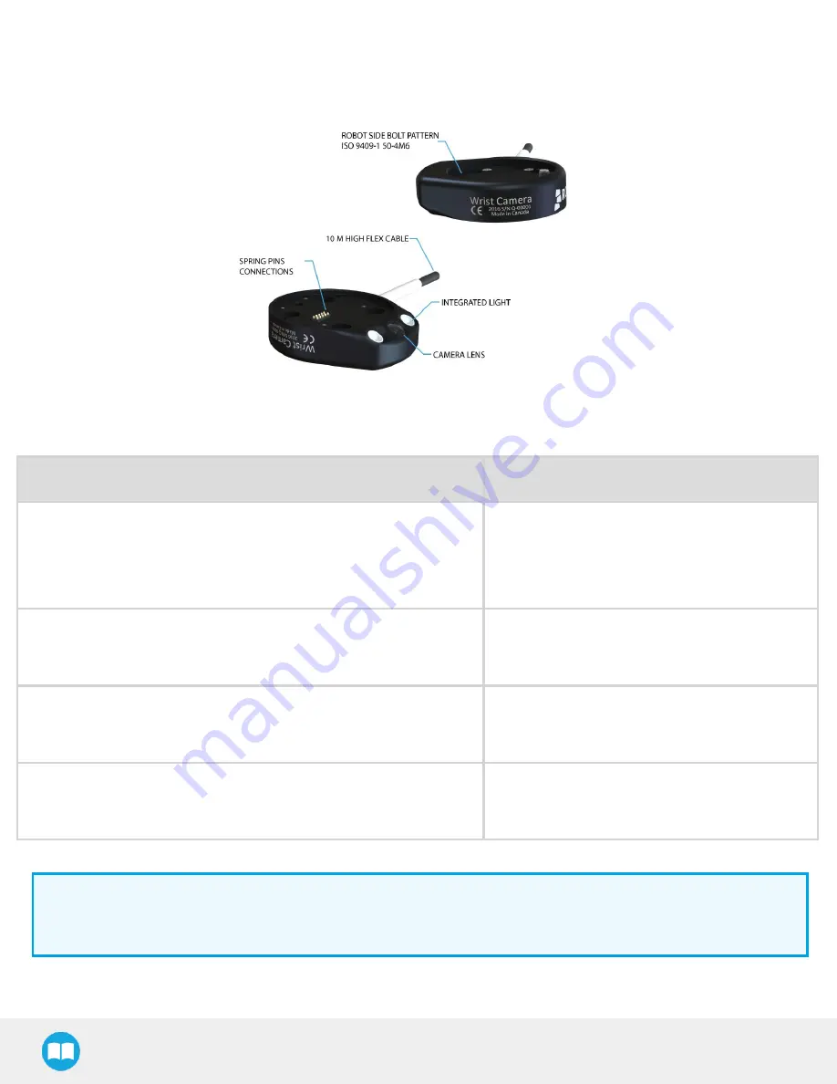 ROBOTIQ RWC-CAM-001 Instruction Manual Download Page 11