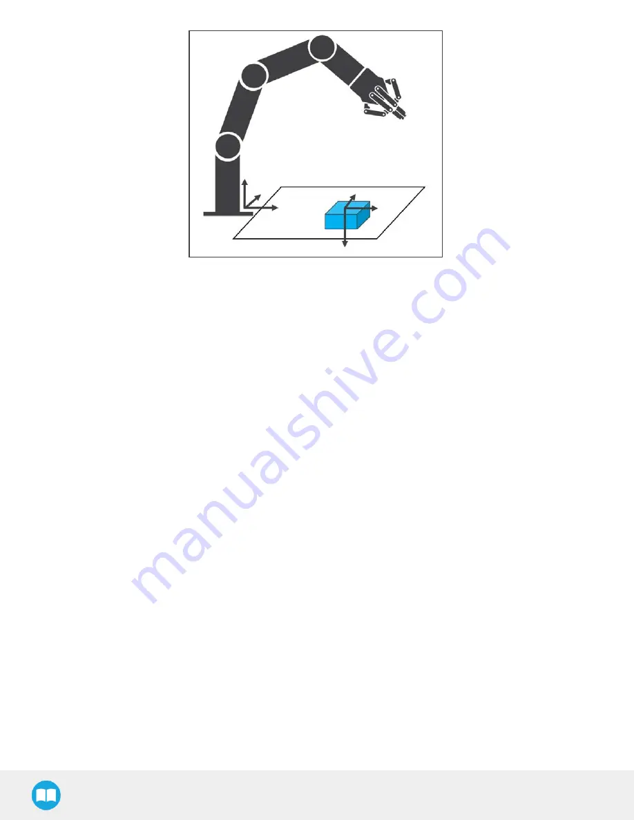 ROBOTIQ RWC-CAM-001 Instruction Manual Download Page 92