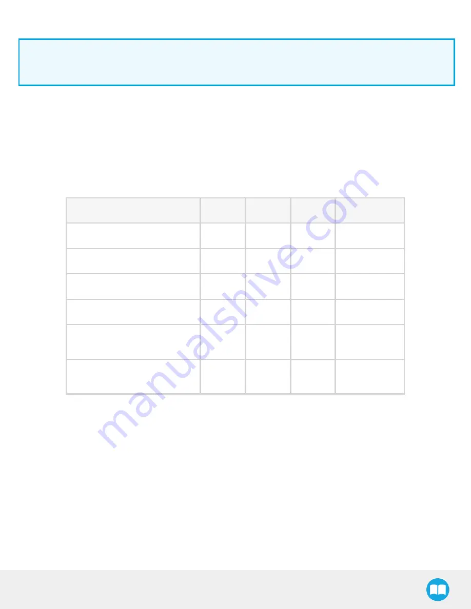 ROBOTIQ RWC-CAM-001 Instruction Manual Download Page 120