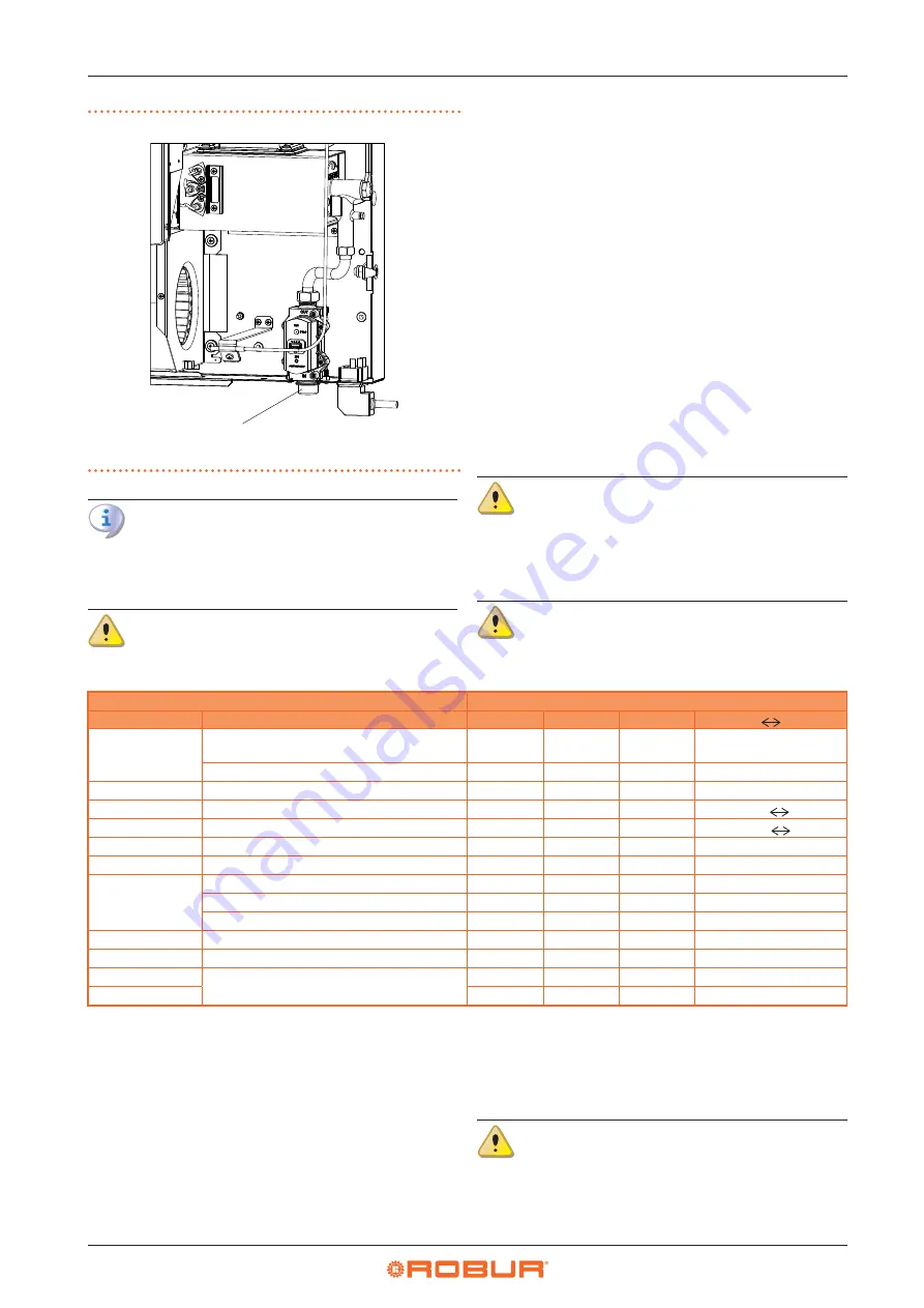 Robur Calorio M Installation, Use And Maintenance Manual Download Page 12