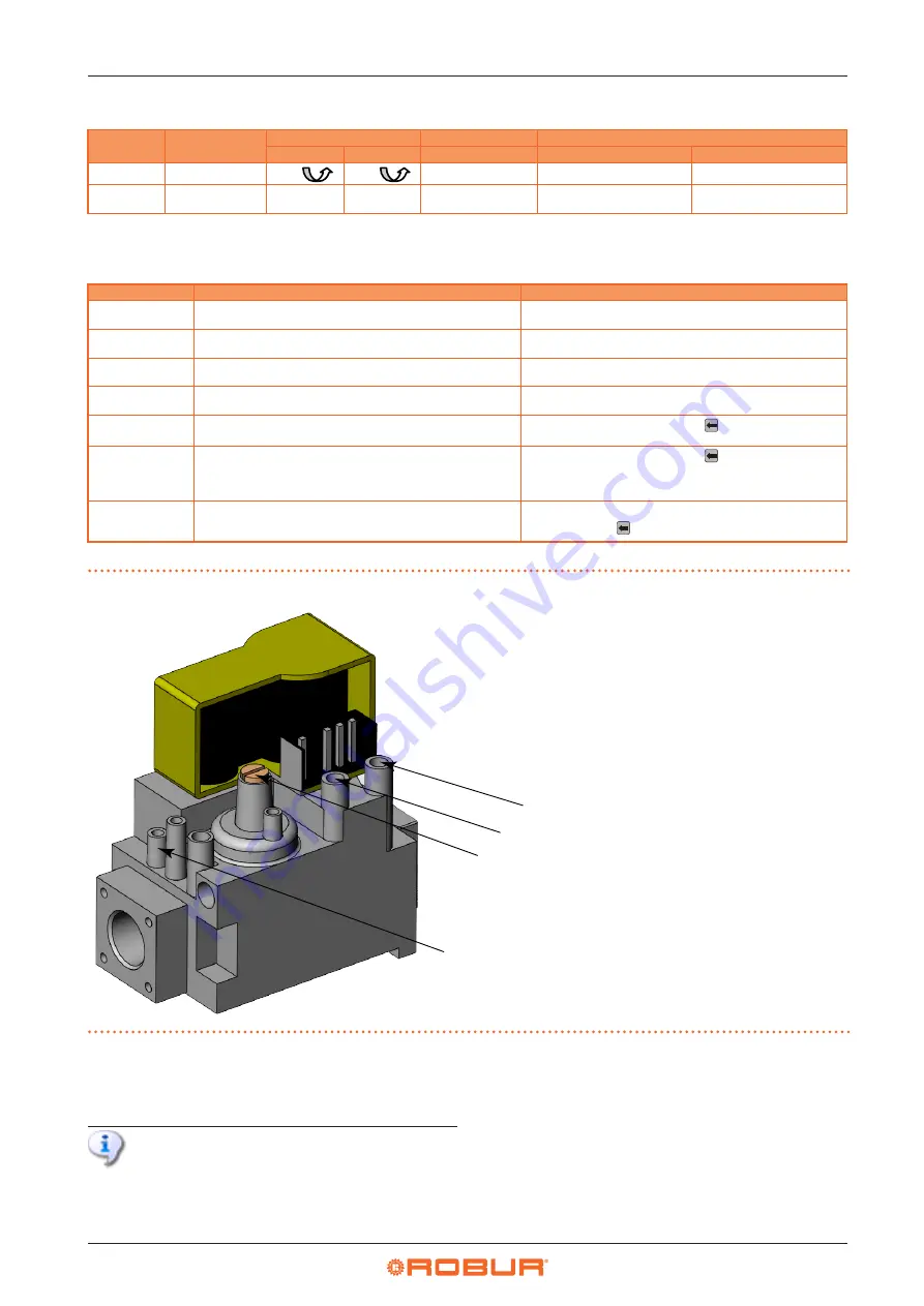 Robur K18 Hybrigas Installation, Use And Maintenance Manual Download Page 40