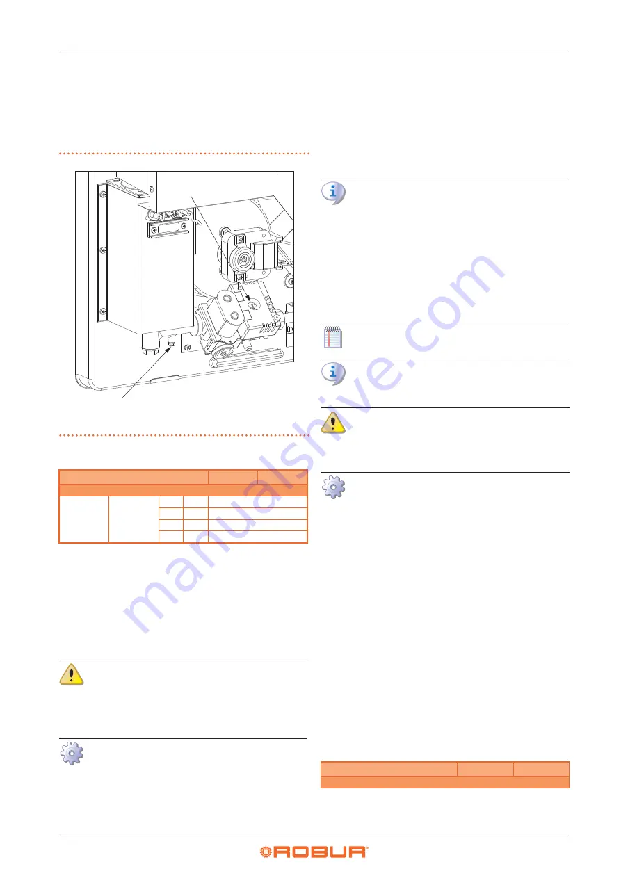 Robur Supercromo Installation, Use And Maintenance Manual Download Page 18