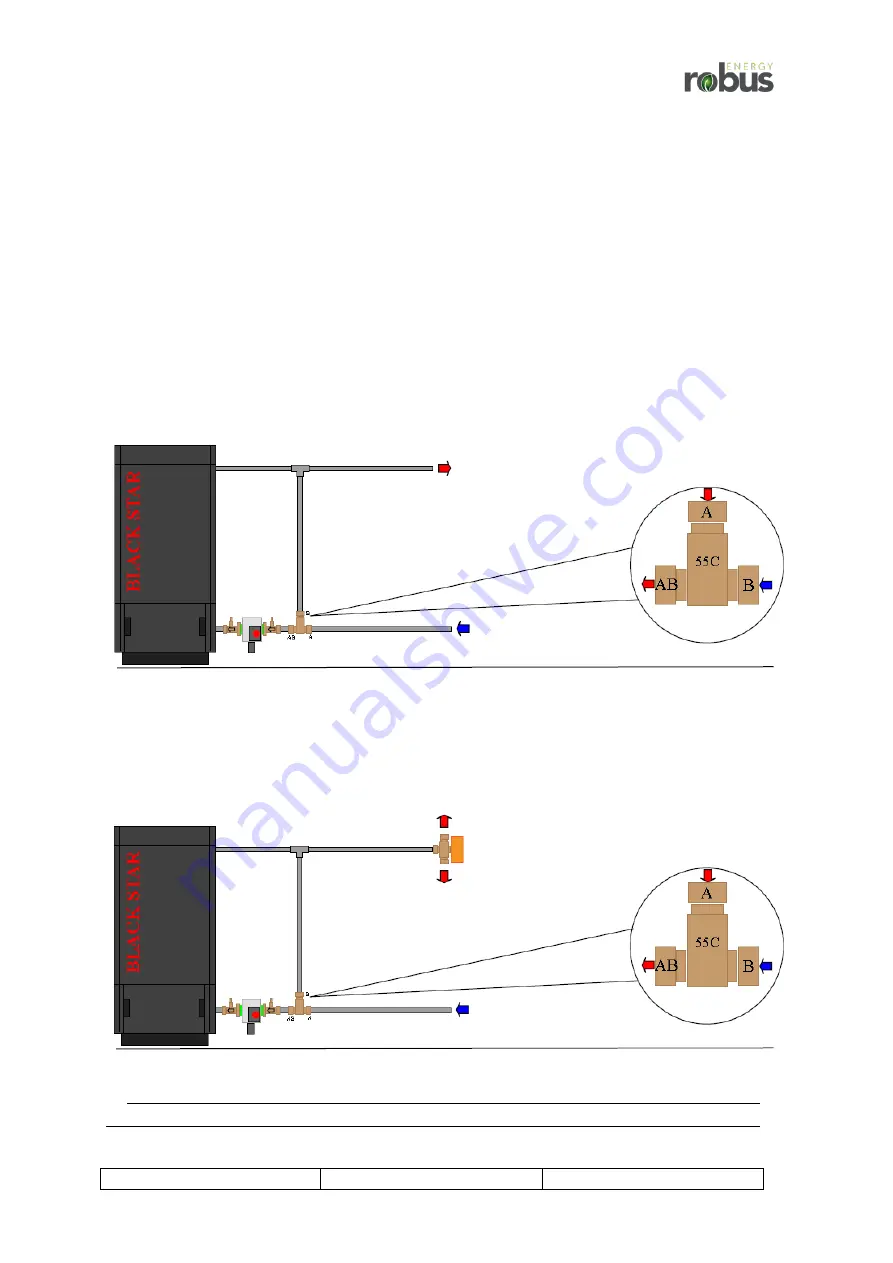 Robus Black Star 10 Comfort Manual Download Page 9