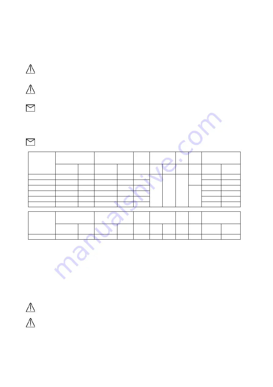 Robuschi RBS 105 AV Operating And Maintenance Instructions Manual Download Page 26