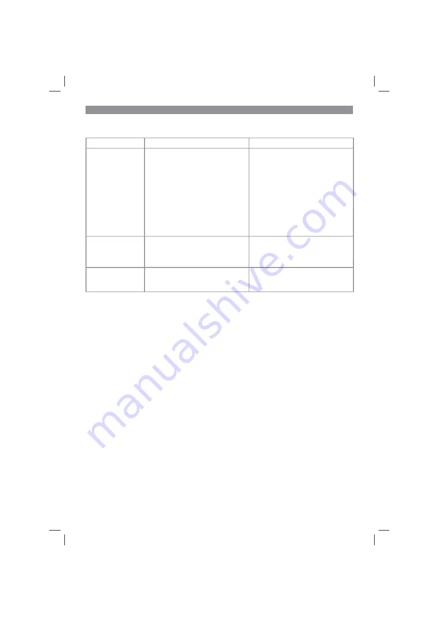 Robust 34.001.23 Original Operating Instructions Download Page 52