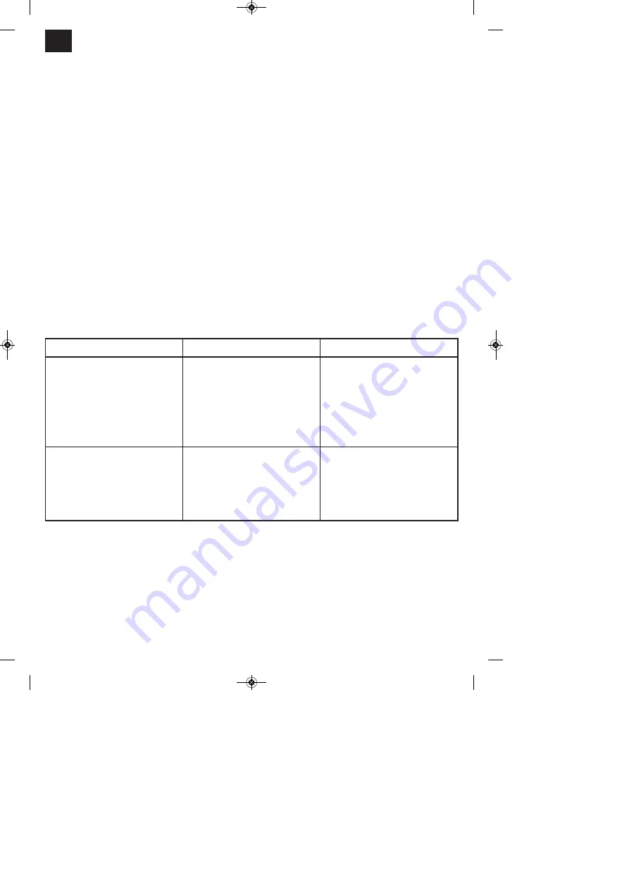 Robust 41.525.01 Original Operating Instructions Download Page 18