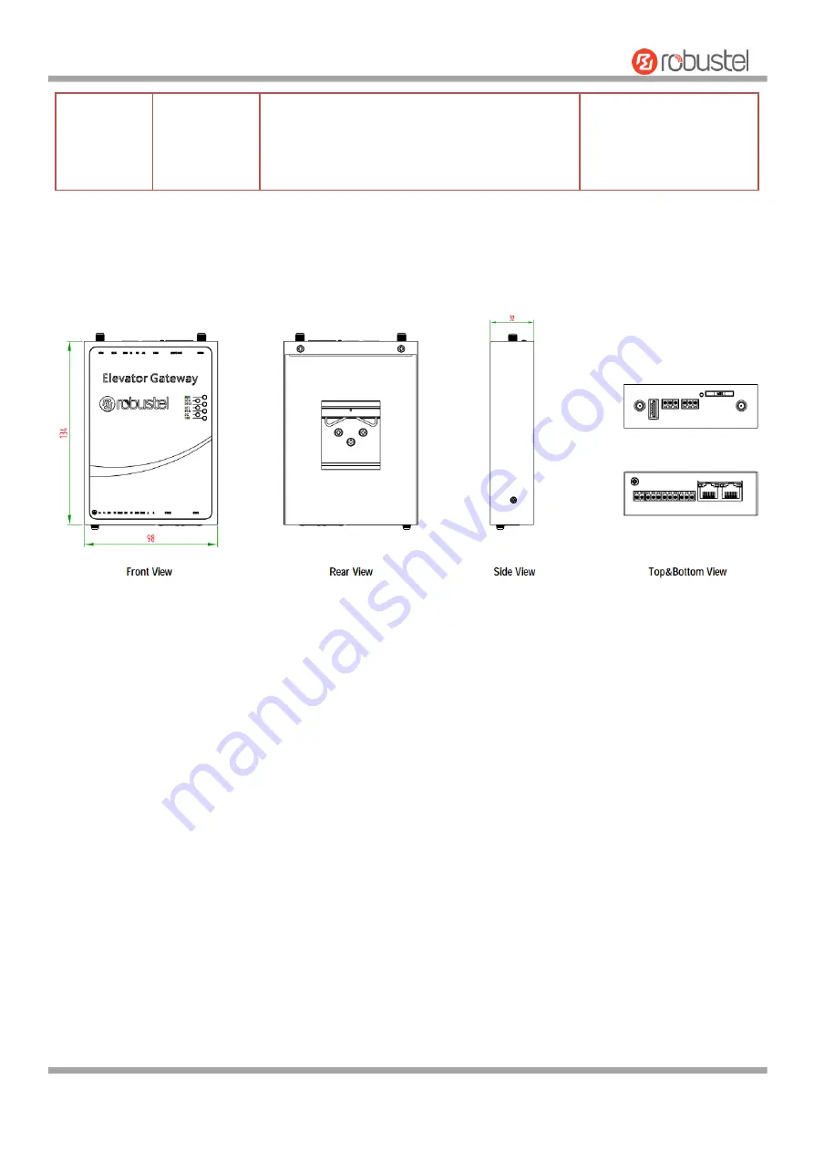 Robustel EG8001 User Manual Download Page 14