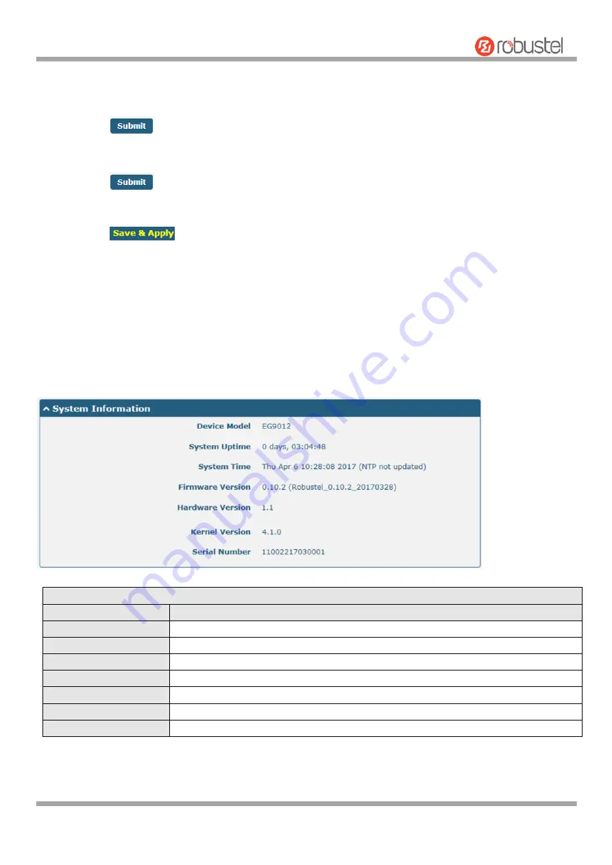 Robustel EG8001 User Manual Download Page 28