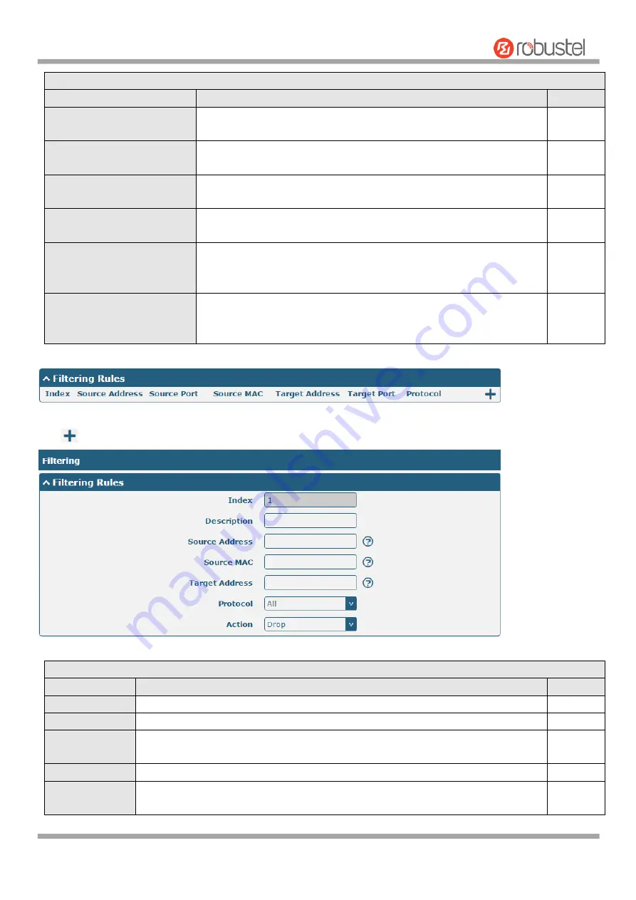 Robustel EG8001 User Manual Download Page 48