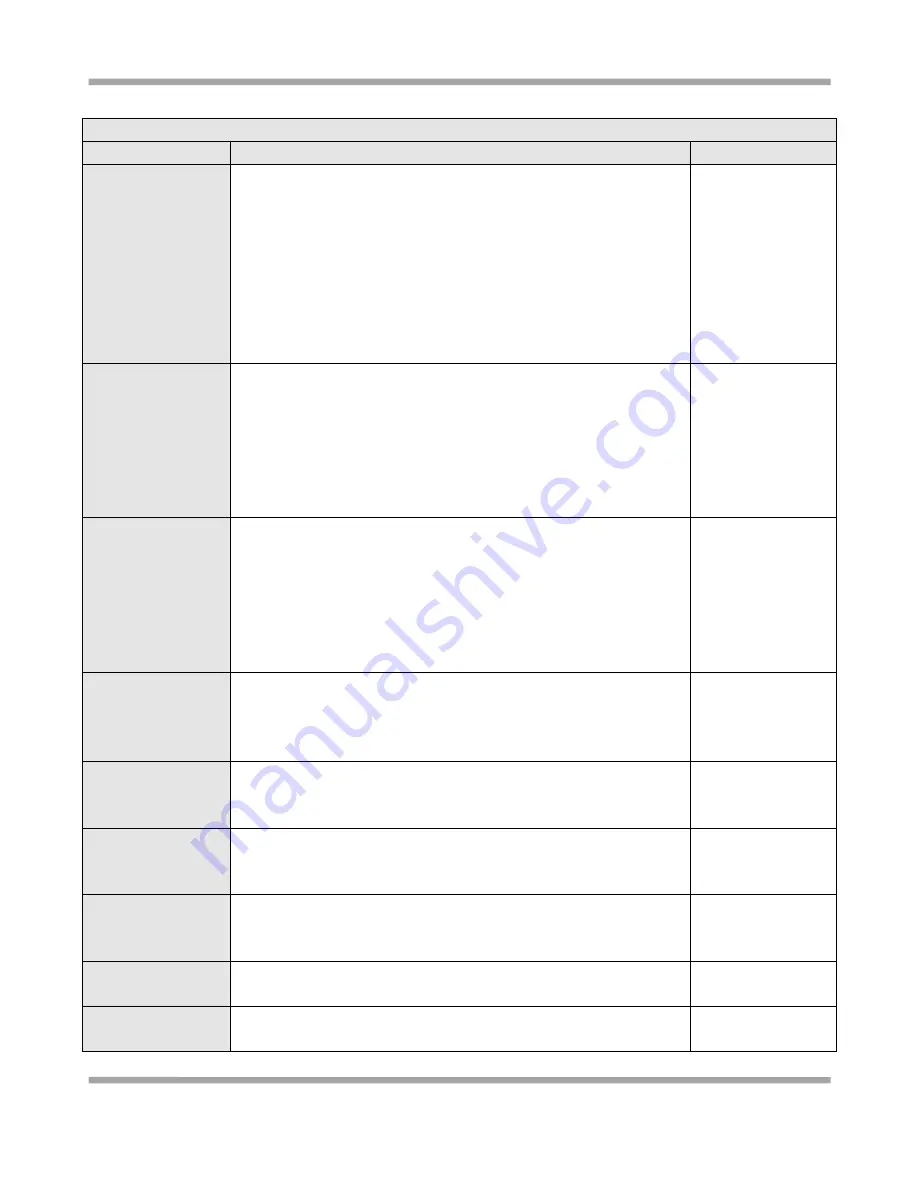 Robustel GoRugged M1000 Pro User Manual Download Page 37