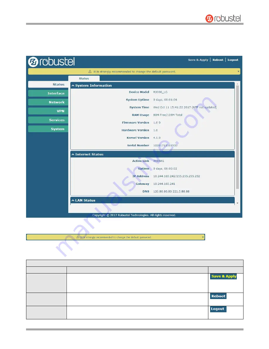 Robustel R3000 LG User Manual Download Page 30