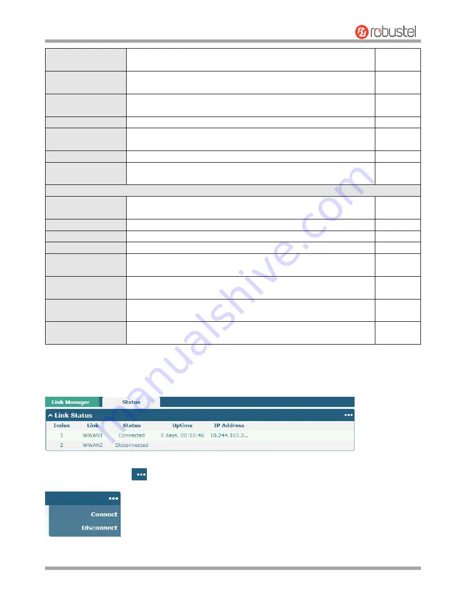 Robustel R3000 LG User Manual Download Page 39