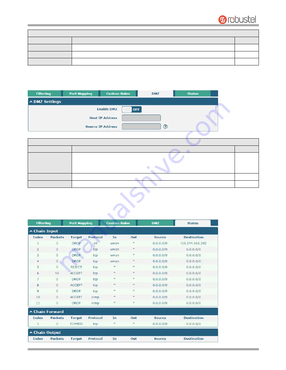 Robustel R3000 LG User Manual Download Page 69