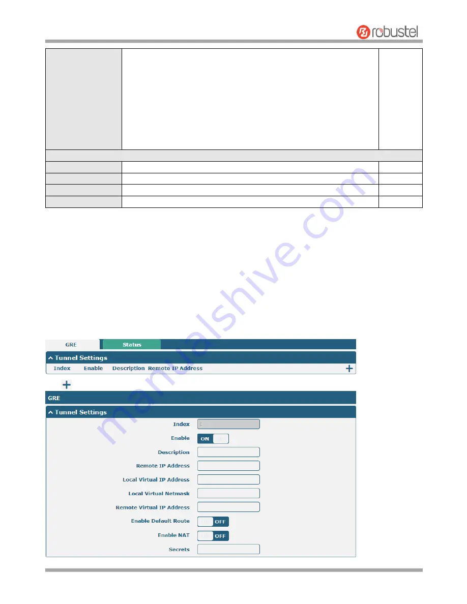 Robustel R3000 LG User Manual Download Page 85