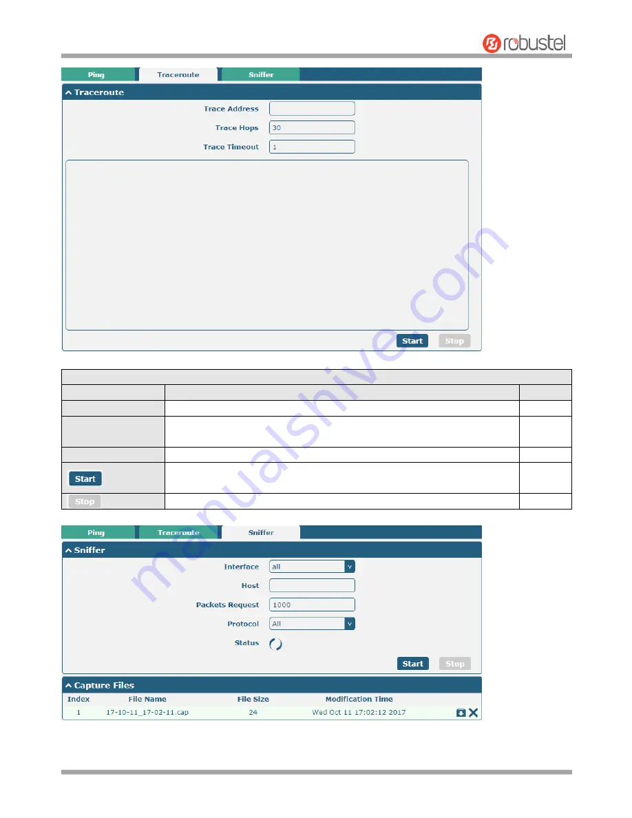 Robustel R3000 LG User Manual Download Page 104