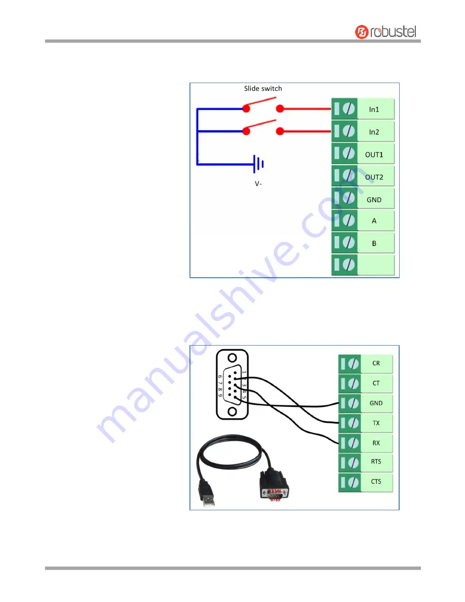 Robustel R3000 LG User Manual Download Page 109