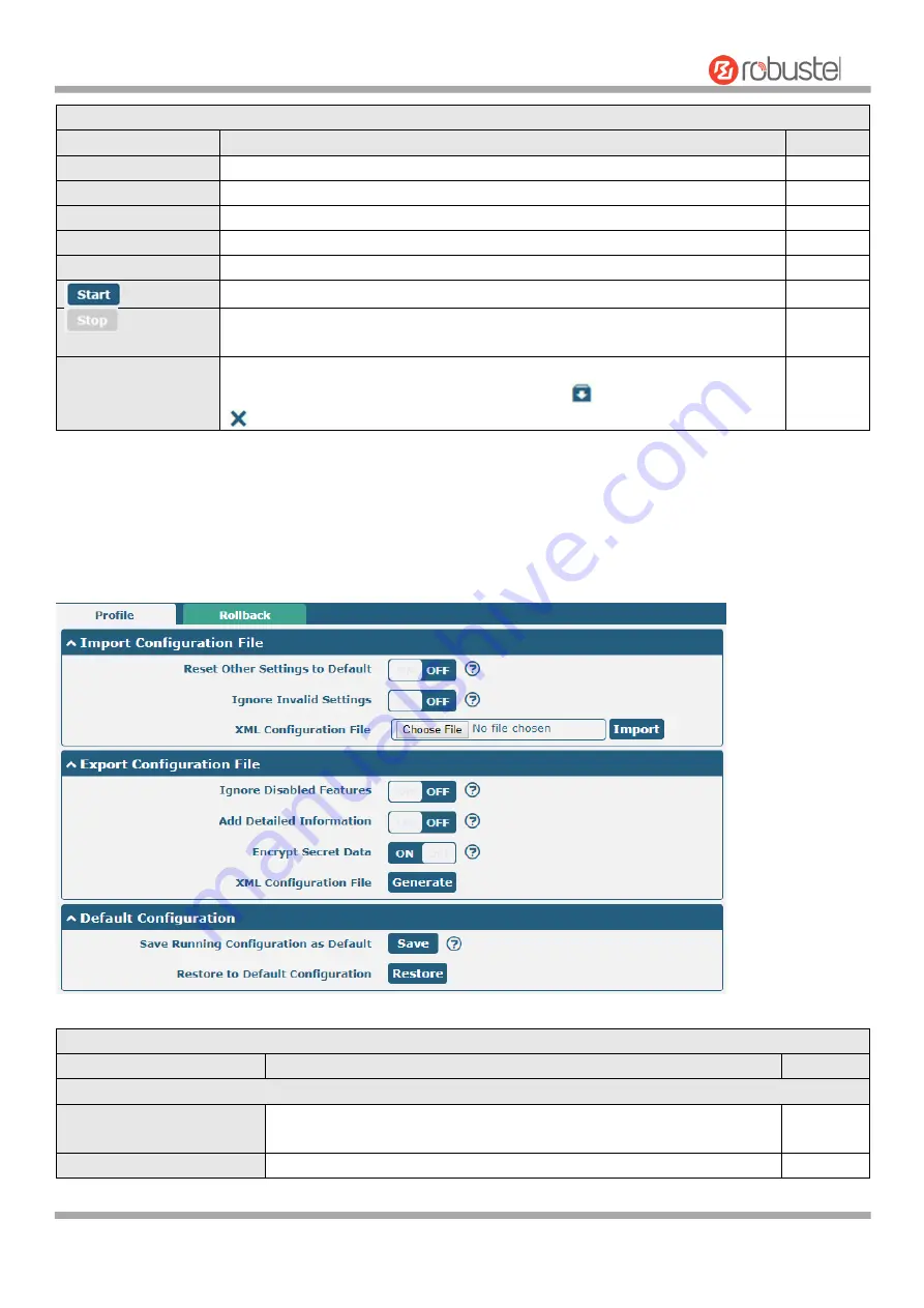 Robustel R3010 User Manual Download Page 92