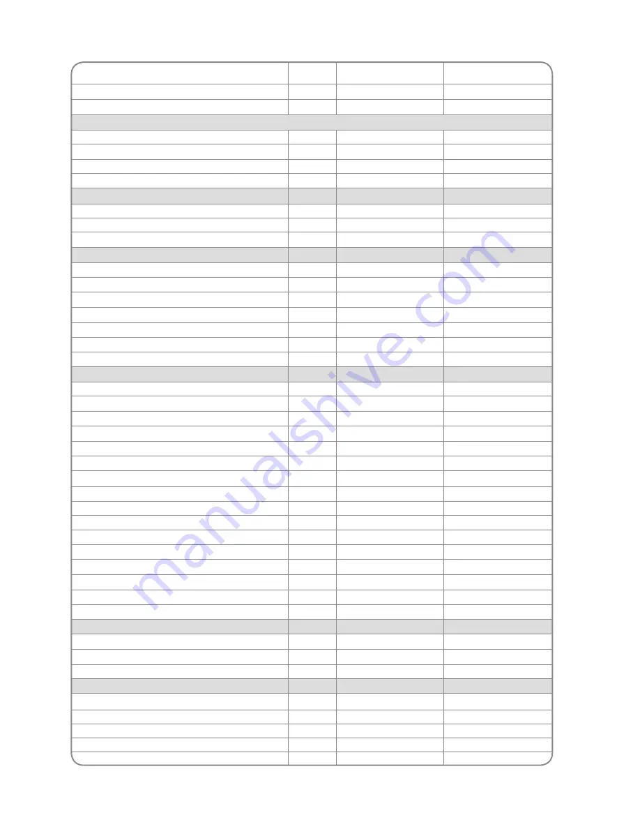 ROC COMBI HE 2802 Manual For Installation, Operation & Maintenance Download Page 13