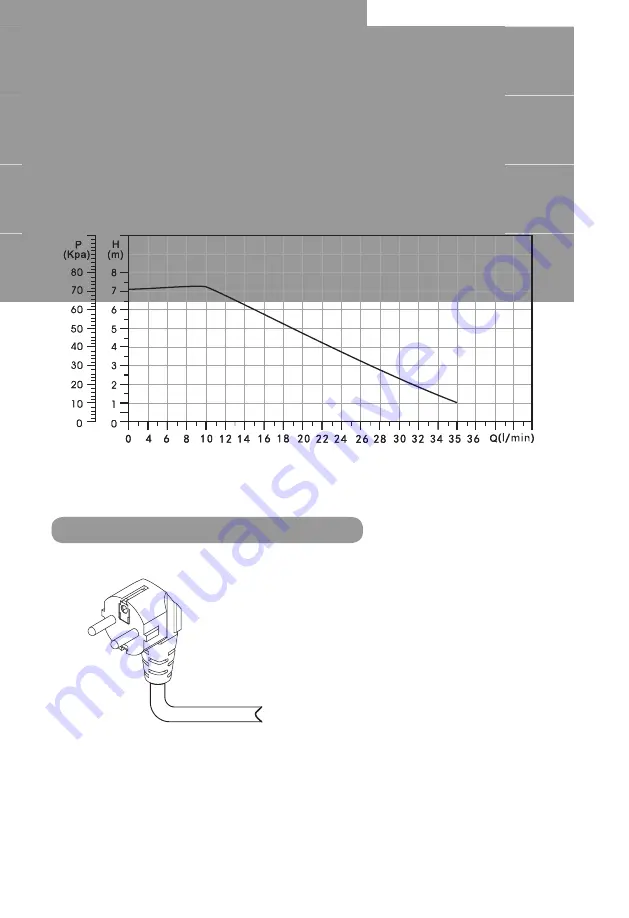 ROC LL1GBQ24-B26CG Manual For Use, Installation And Maintenance Download Page 24