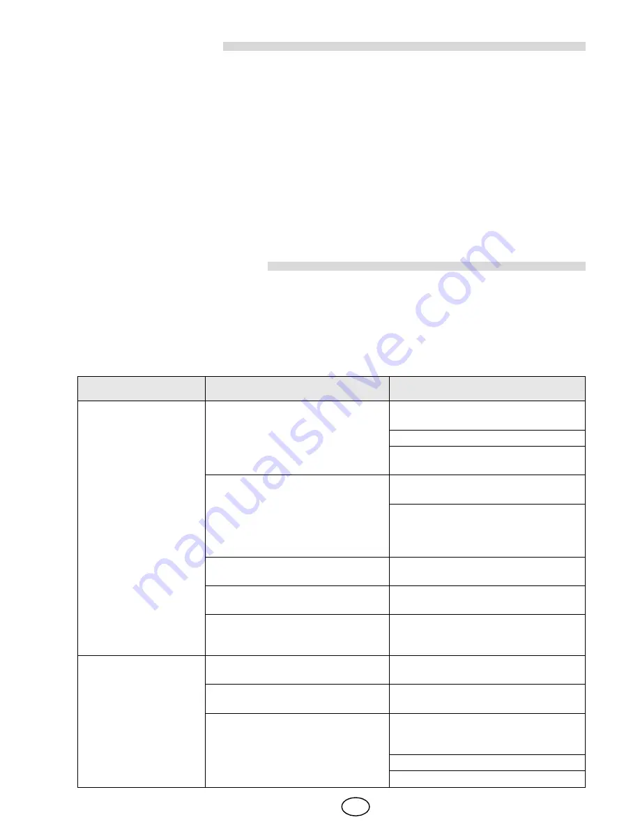 Roca CRONO 4-G COMPACT Installation And Operating Manual Download Page 27