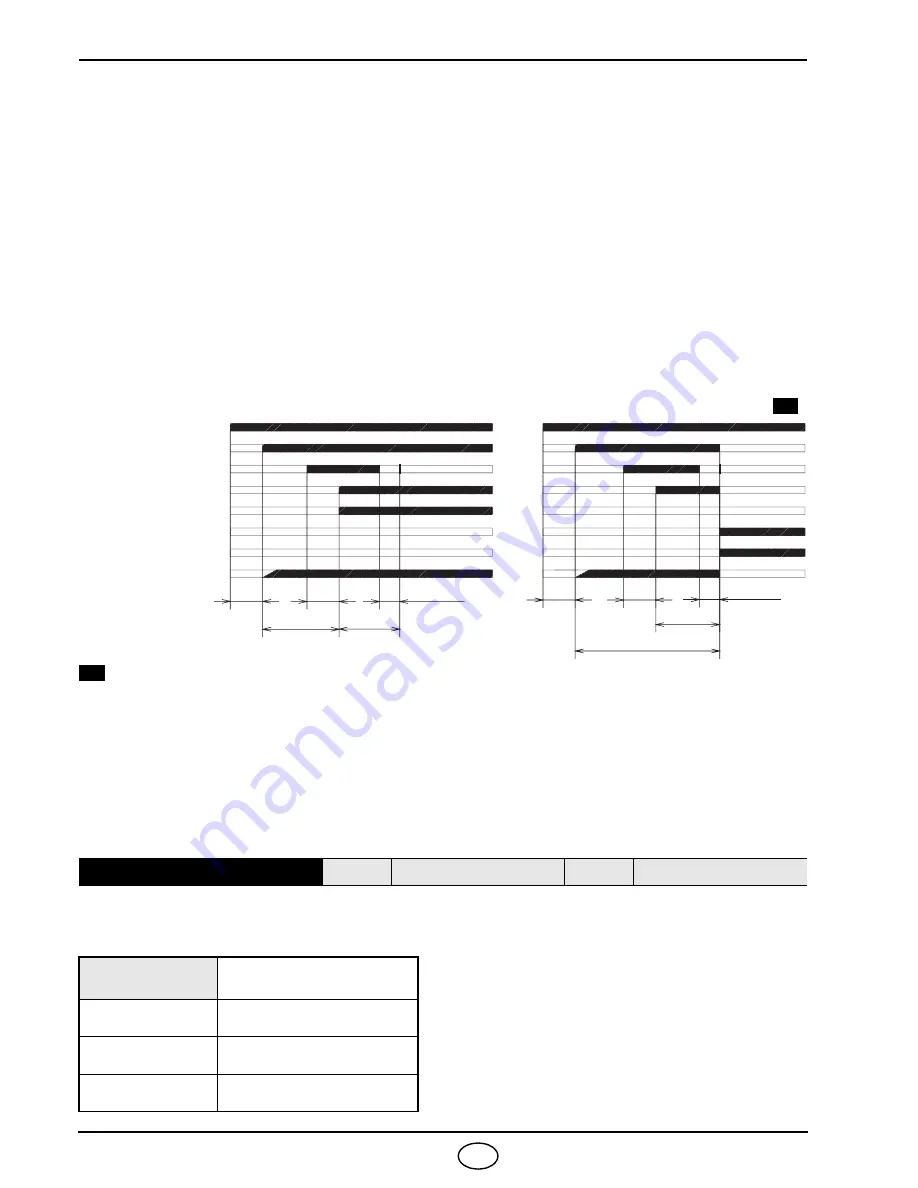 Roca CRONO 4-G COMPACT Installation And Operating Manual Download Page 40