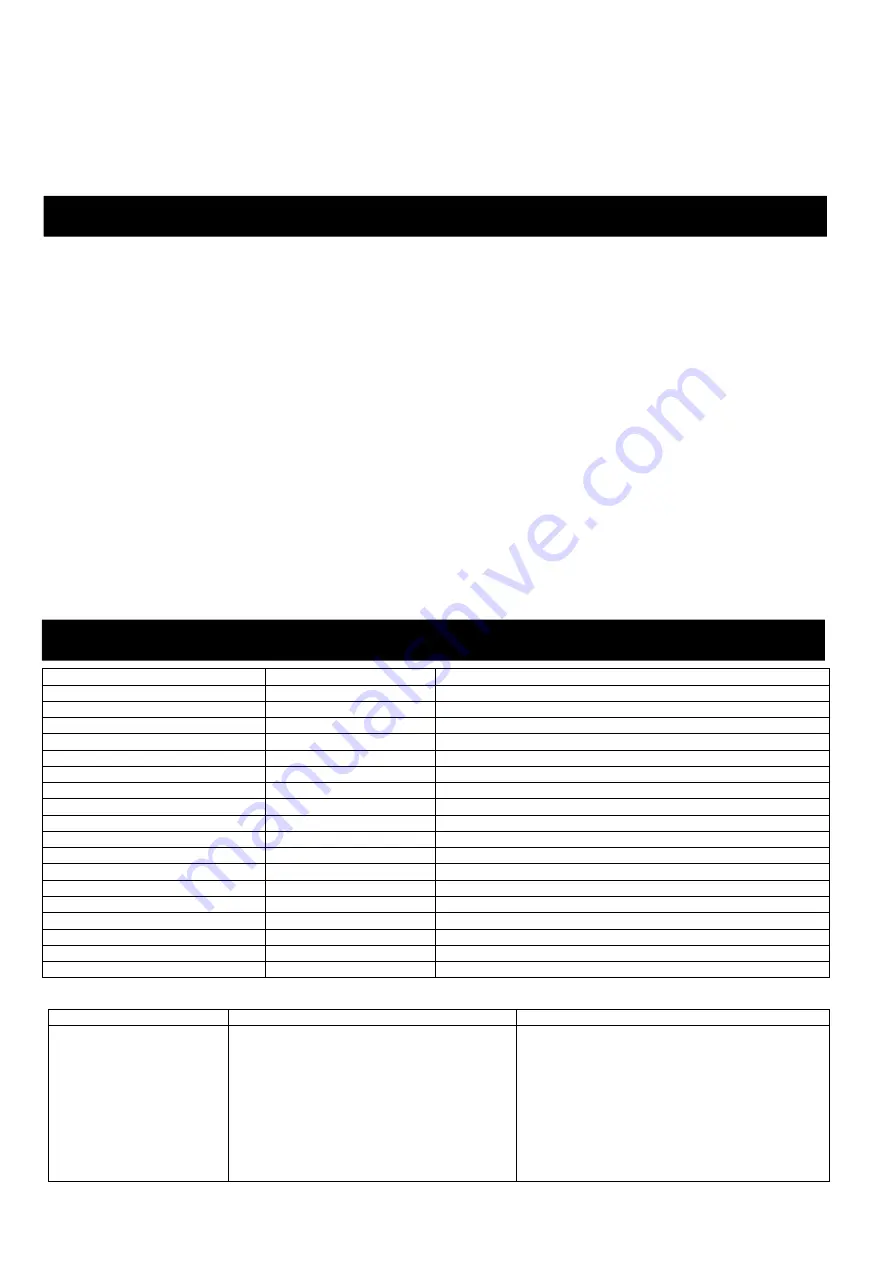 Rocal G 450 DC User Manual Download Page 7