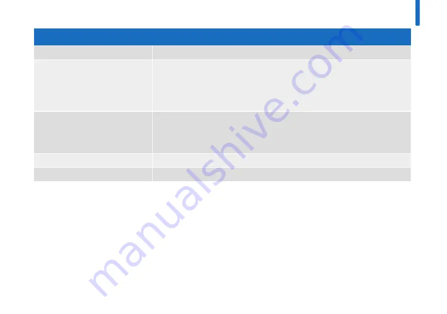 Roche Accu-Check Insight Скачать руководство пользователя страница 163