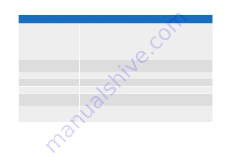 Roche Accu-Check Insight User Manual Download Page 164