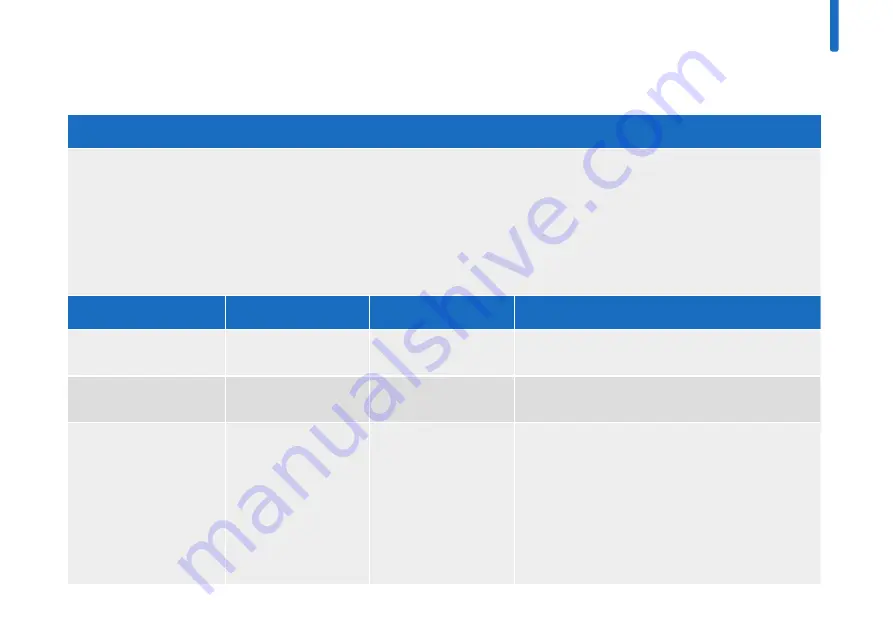 Roche Accu-Check Insight User Manual Download Page 169