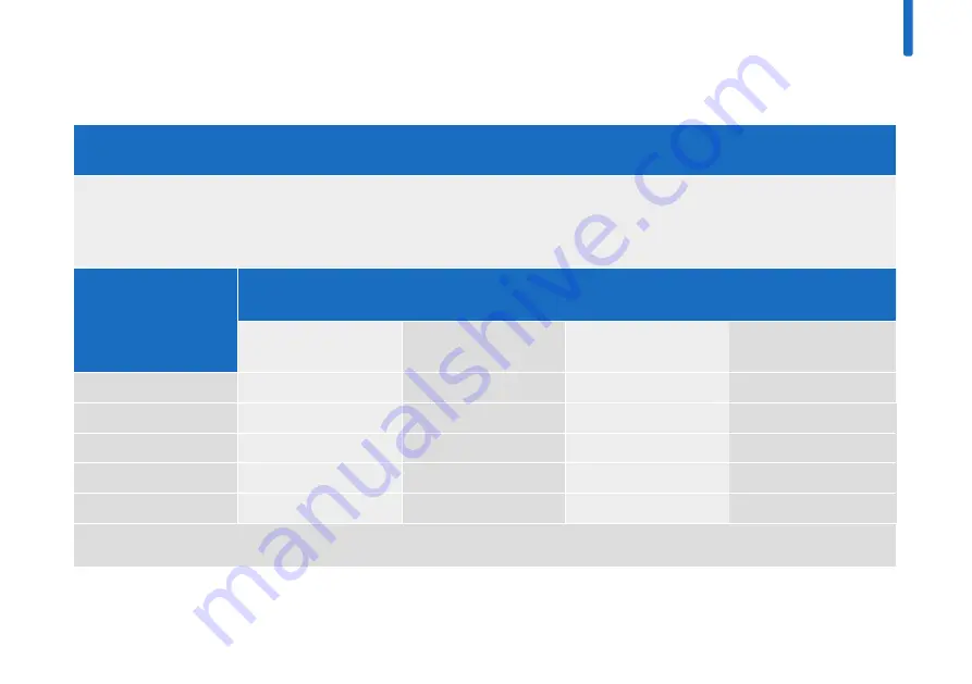 Roche Accu-Check Insight Скачать руководство пользователя страница 171