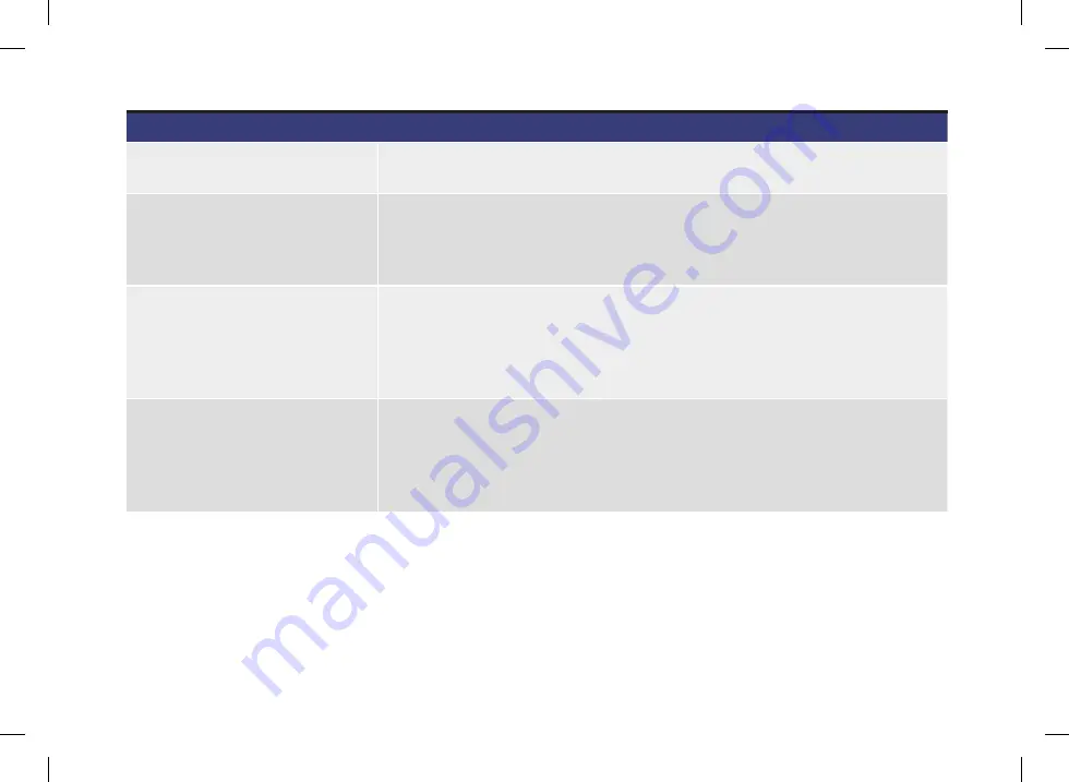 Roche ACCU-CHEK Spirit Combo User Manual Download Page 180