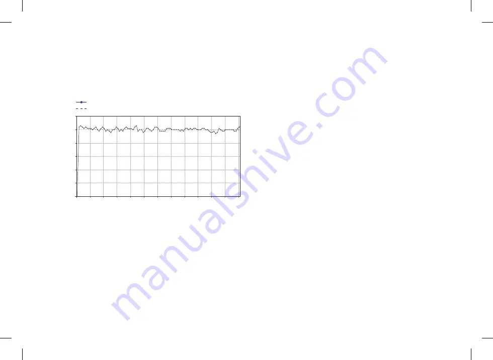 Roche ACCU-CHEK Spirit Combo User Manual Download Page 192