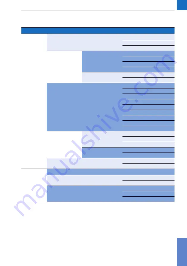 Roche CoaguCheck Pro II Operator'S Manual Download Page 47