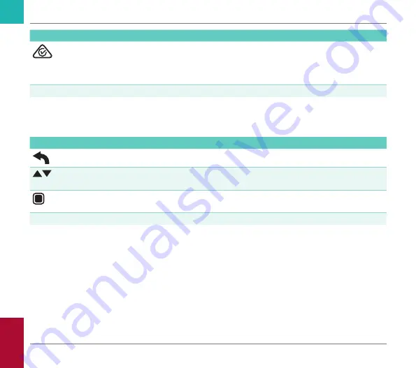 Roche CoaguChek Vantus User Manual Download Page 130