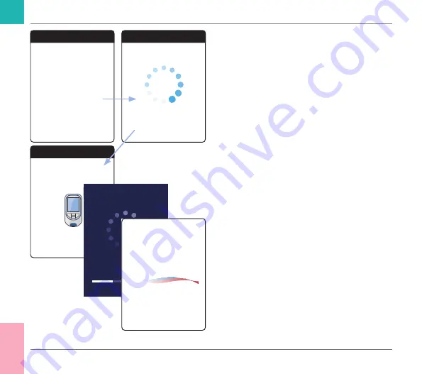 Roche CoaguChek Vantus User Manual Download Page 288