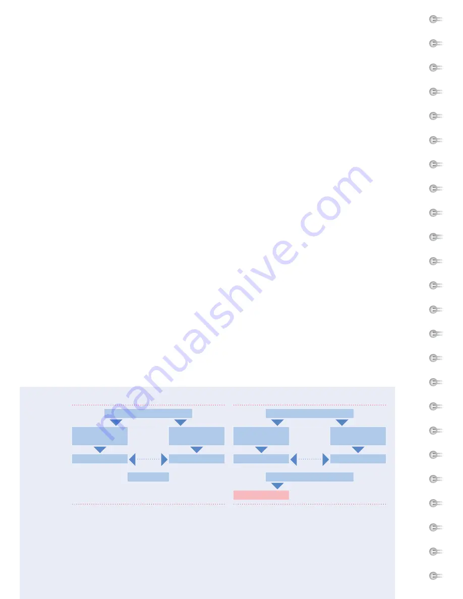 Roche CoaguChek XS Plus Training Manual Download Page 74