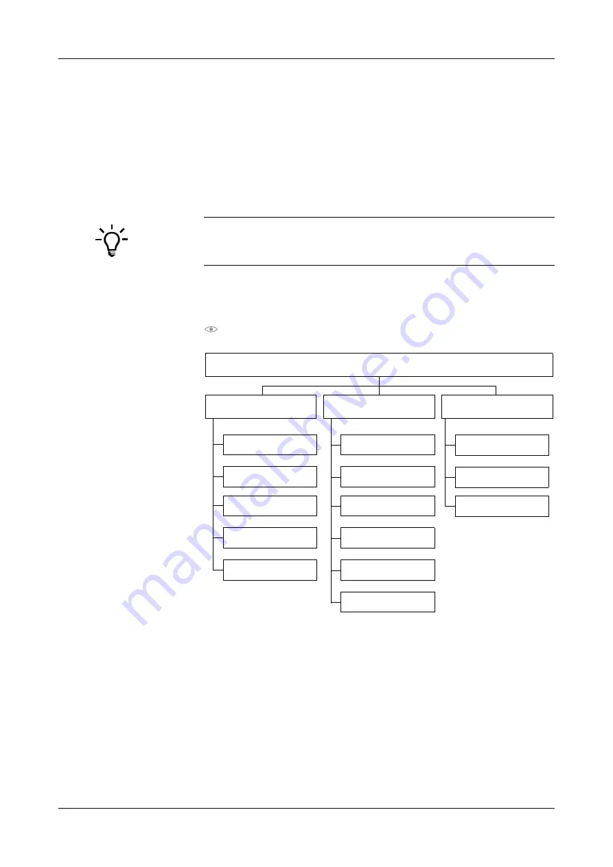 Roche URISYS 2400 Operator'S Manual Download Page 40