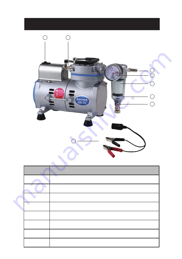 Rocker 167300-11 Instruction Manual Download Page 4