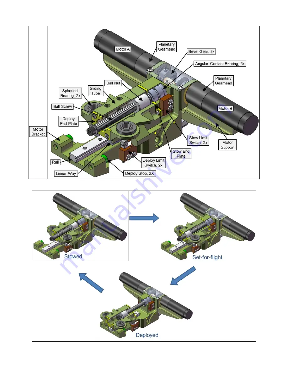 ROCKET LAB PSC MOTORIZED Lightband MKII Operating Procedure Download Page 8