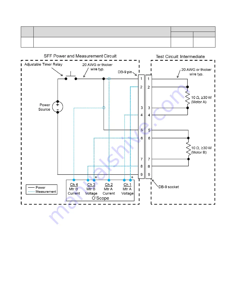 ROCKET LAB PSC MOTORIZED Lightband MKII Operating Procedure Download Page 39