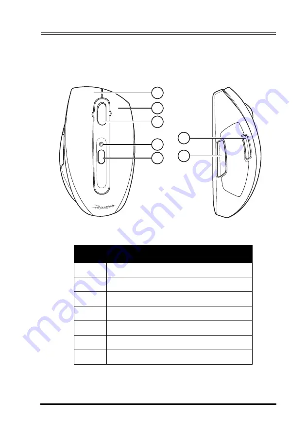 RocketFish M8BY01 User Manual Download Page 7