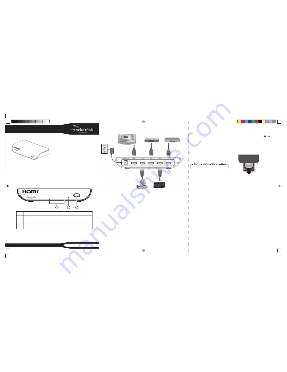 RocketFish RF-HDMI4 Скачать руководство пользователя страница 1