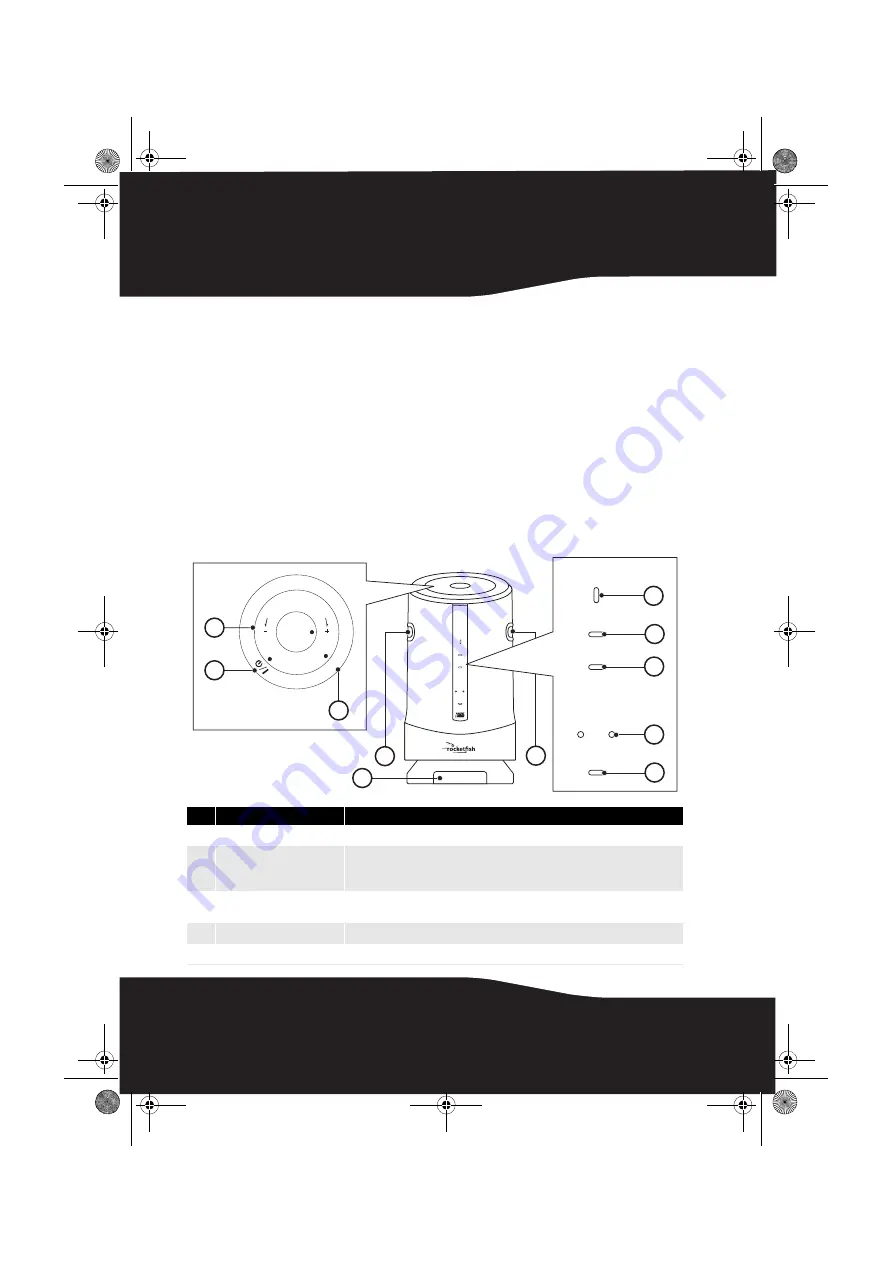 RocketFish ROCKETBOOST RF-RBWS02-01 User Manual Download Page 8