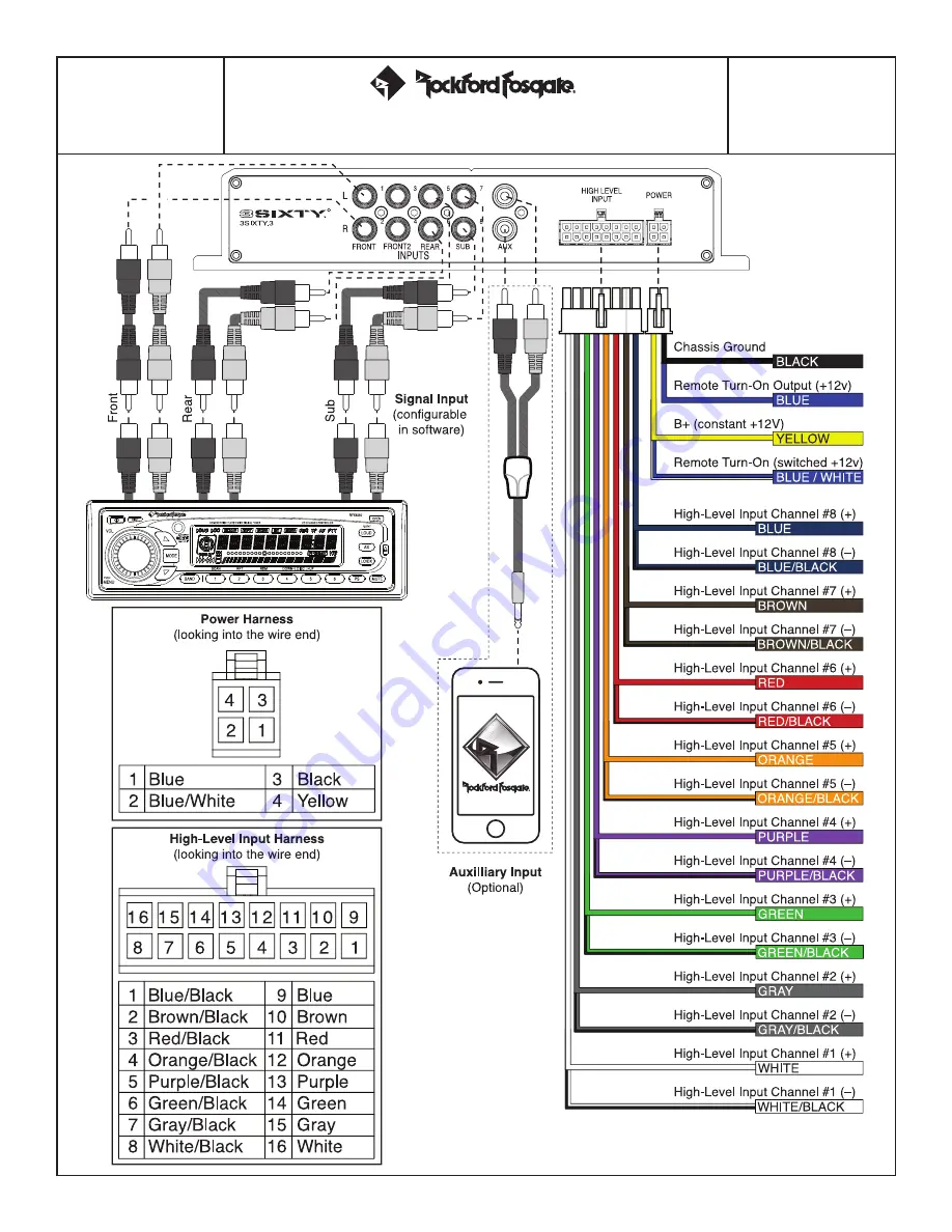 Rockford Fosgate 3SIXTY.3 Installation Reference Sheet Download Page 1