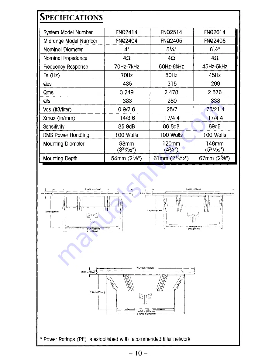 Rockford Fosgate Fanatic FNQ2414 Скачать руководство пользователя страница 12